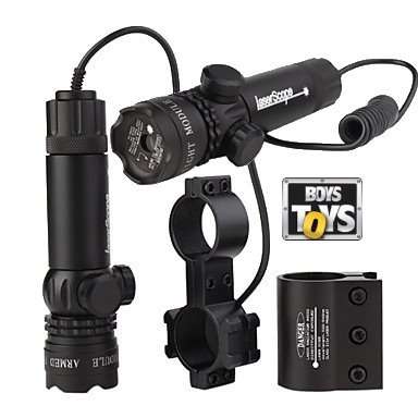 Armed Forces Laser Sight module Laser Scope - Red