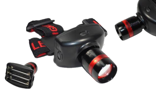High Power Zoom Headlamp