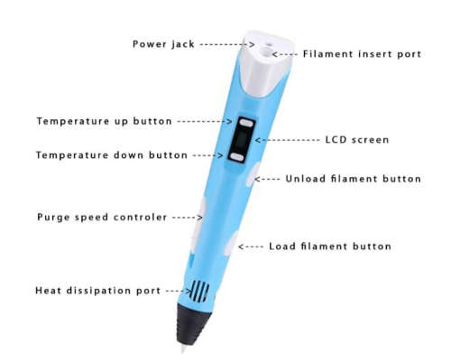 3D Printing Pen-pink-blue-purple
