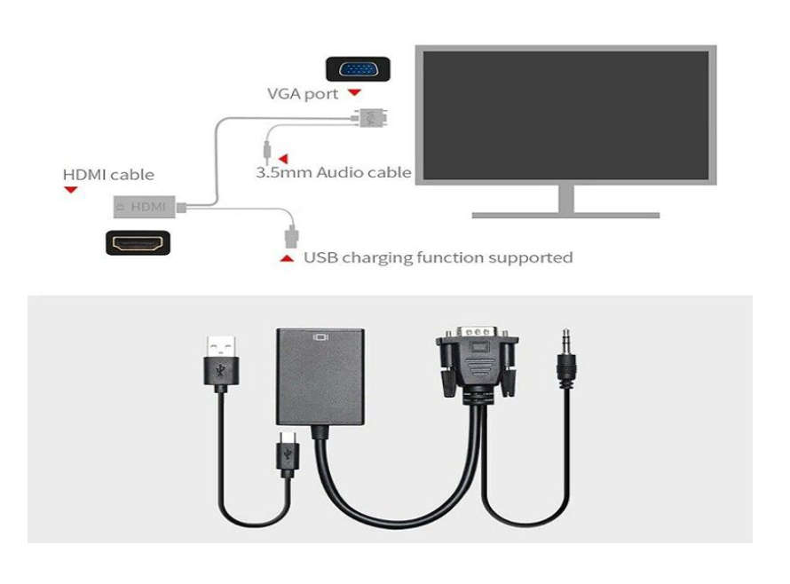 VGA to HDMI Adapter with Audio, HDTV