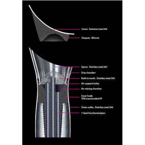 Vagnbys Swan Wine Aerator and Decanter
