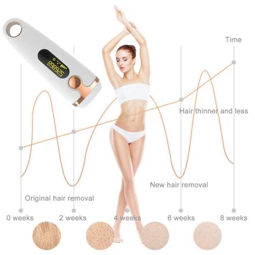 IPL Portable Laser Hair Removal Device  *LOCAL STOCK* 2 for the price of 1