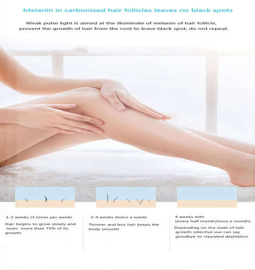 IPL Portable Laser Hair Removal Device  *LOCAL STOCK* 2 for the price of 1