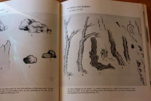 The Way of the Brush-painting techniques of China and Japan