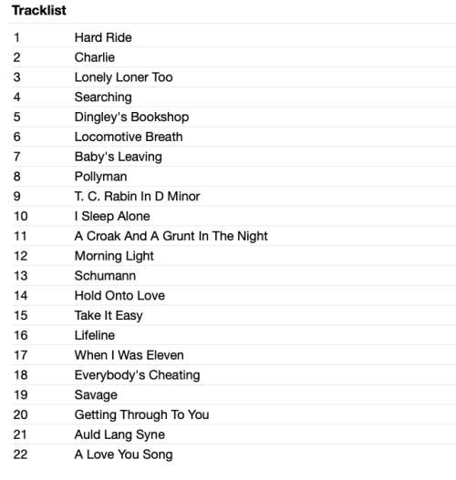 RABBITT - The Hits ( CD)