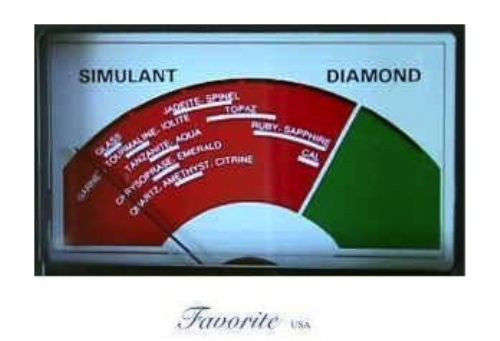 PRESIDIUM GEM TESTER-FOR GEMSTONES