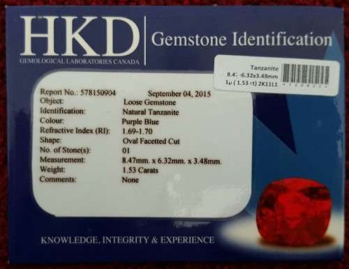 Tanzanite 1.53Cts Oval Cut