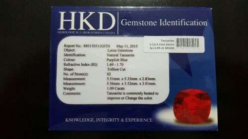 1.09CT. TRILLION FACET 100% NATURAL PURPLE BLUE TANZANITE