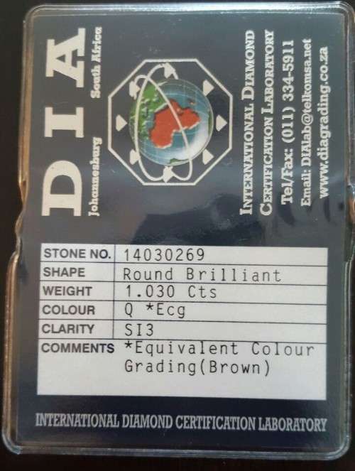 1.030Cts Round Certified Diamond