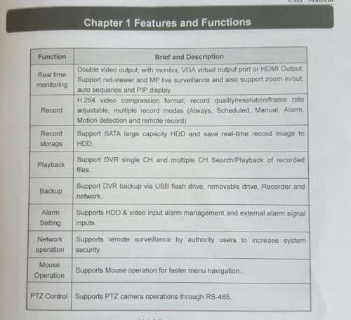 8 Channel HD CCTV DVR