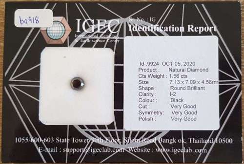 1.54Ct Certified Jet Black Round Loose Natural Diamond
