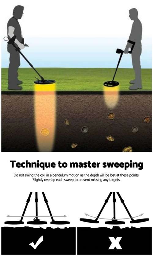 GF2 Gold Silver Treasure Professional Underground Metal Detector