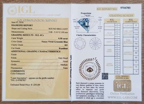 "CERTIFIED" Diamond  0.50Cts SI1  Round Greenish Blue Loose Natural Diamond