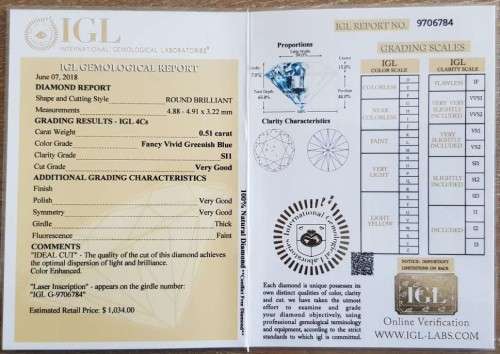 "CERTIFIED" Diamond  0.51Cts  Round Vivid Greenish Blue Loose Natural Diamond