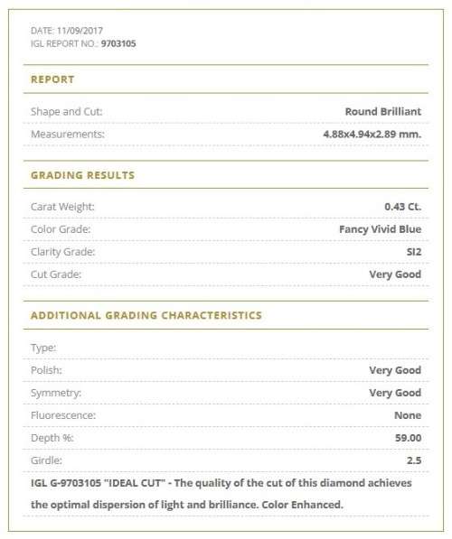 *CERTIFIED* Diamond  0.43Cts  Round Vivid Blue Loose Natural Diamond