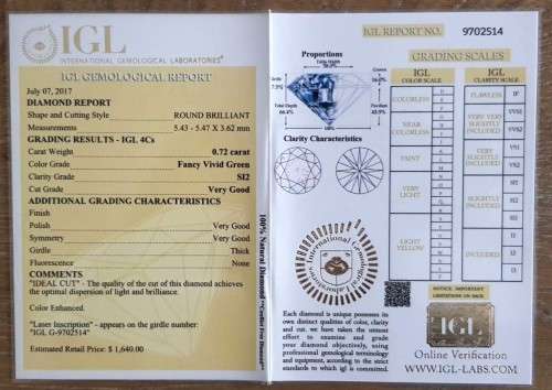 *CERTIFIED* Diamond  0.72Cts  Round Vivid Green/Blue Loose Natural Diamond