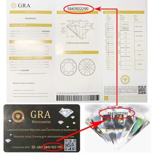 Certified 2CT  VVSI D/VVS MOISSANITE ROUND BRILLIANT CUT