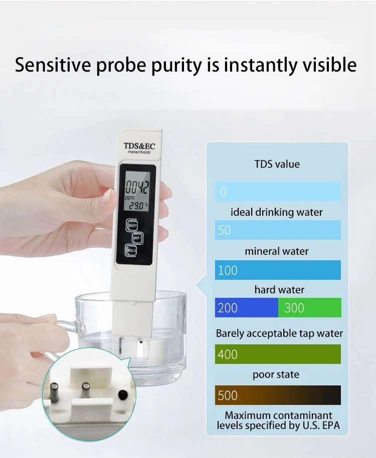 **TEST YOUR DRINKING WATER**Quality Tester TDS EC Meter Range 0-9990 Water Purity