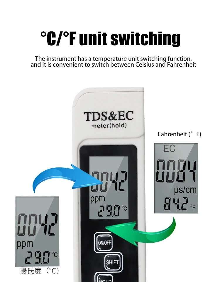 **TEST YOUR DRINKING WATER**Quality Tester TDS EC Meter Range 0-9990 Water Purity