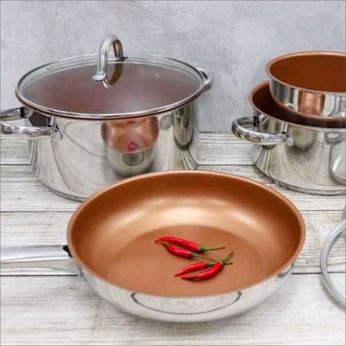 LEGEND RETRO CHEF NON STICK POTS 7 PIECE