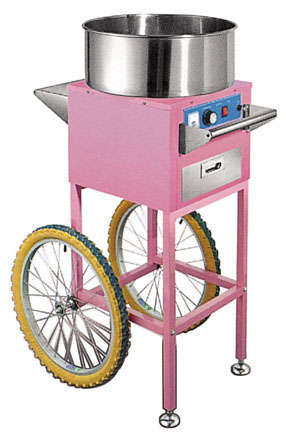 Candy Floss Machine