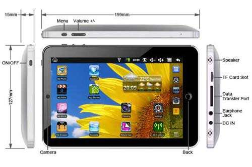 Andriod tablet PC,800MHz,7'' touch screen, 256MB ,2gb flash,WI-FI,2.2 android,free sd card and case