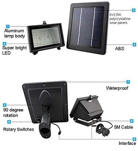 Waterproof Ultra Bright Solar 54 LED Outdoor Spot Flood Light Lawn Lamp