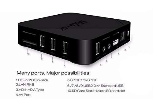 MXQ-4K Android 5.1 Quad Core Smart TV Box Mini PC Streaming Media Player