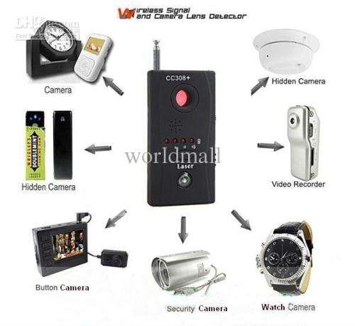 FULL RANGE ALL ROUND DETECTOR