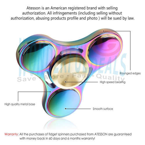 (special)Fidget Spinner Toy Ultra Durable Stainless Steel Bearing High Speed 5-7 Min Spins