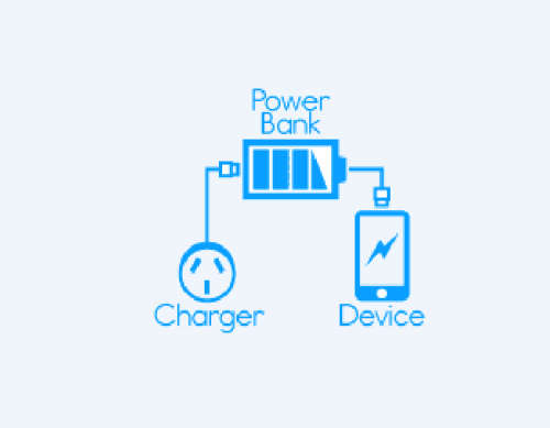 Smart POWERBANK