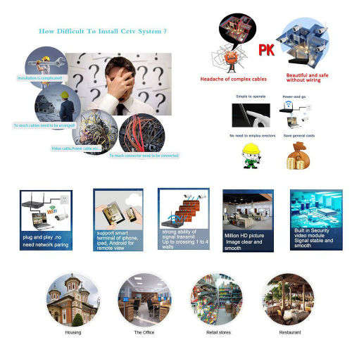 4CH HD Wireless Camera System