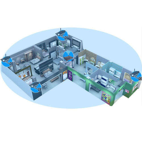 4CH HD Wireless Camera System