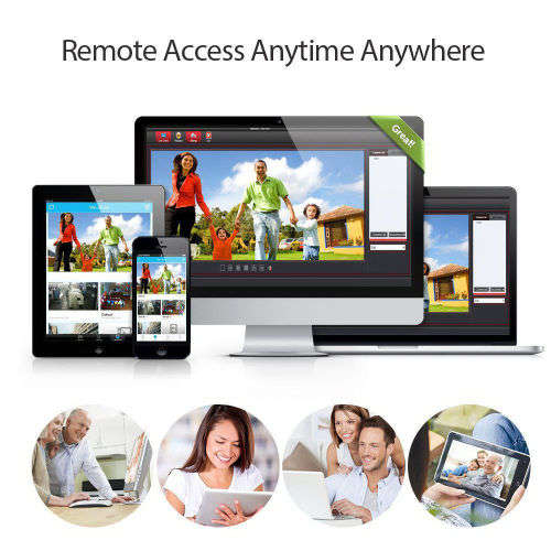 4CH HD Wireless Camera System