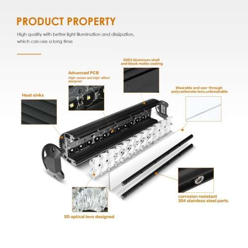 32 Inch LED Light Bar 5D Lens Spot Flood Combo Beam 180W 18000lm Off-Road Light Bar Driving Light