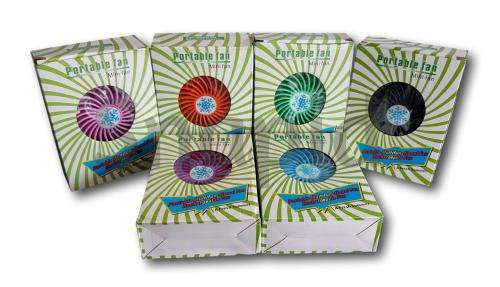 Mini Portable Fan Rechargeable Lithium 18650 Battery Powered Fan