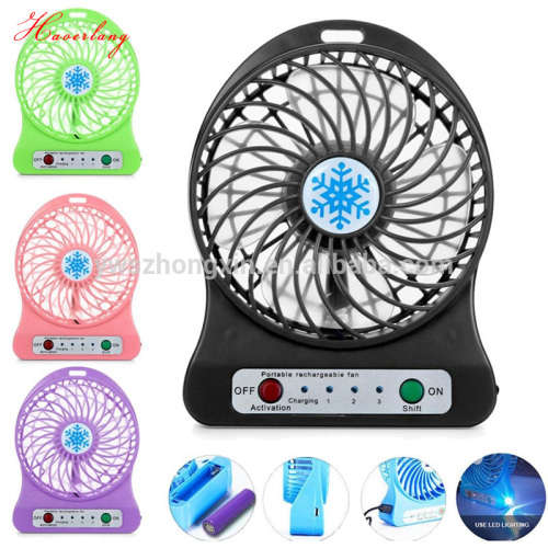 Mini Portable Fan Rechargeable Lithium 18650 Battery Powered Fan