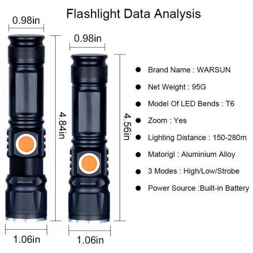 USB Charger Zoomable Lanterna Tactical Torch Flash Light LED Flashlight