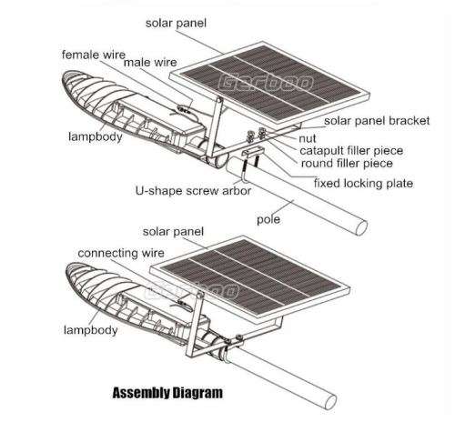 2017 NEW  20Watts Solar Panel  Street Light LED Integrated Solar Street Light