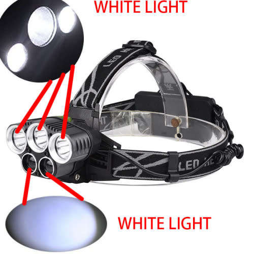 Rechargeable Headlamp