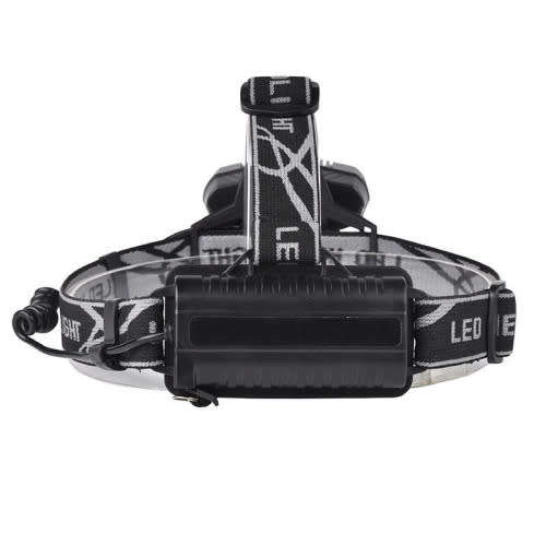 Rechargeable Headlamp