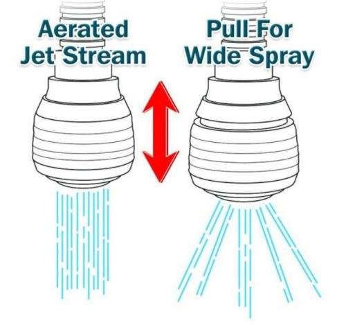 FLEXIBLE FAUCET SPRAYER