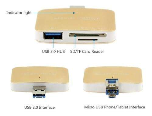 Mini Size 3 in 1 OTG USB 3.0 Hub Combo 3 In 1 SD/TF Card Reader