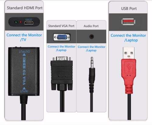 VGA to HDMI Converter (with Audio) - USB Powered