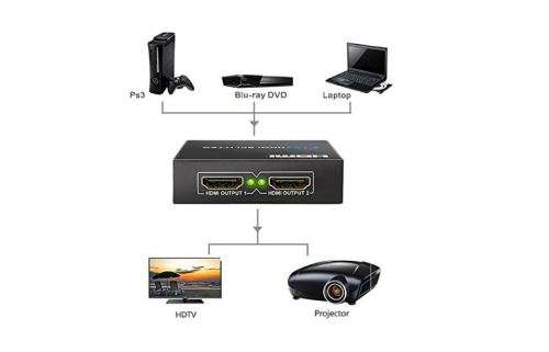 HDMI Splitter 2 In 1 out with Power Adapter- Powered HDMI Splitter for Full HD 1080P Support 3D