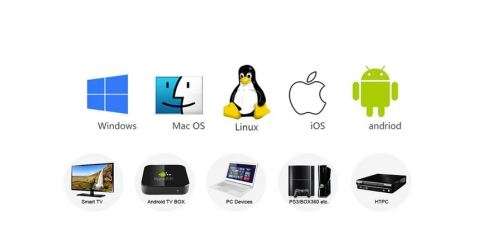 AIR MOUSE with Gyroscope