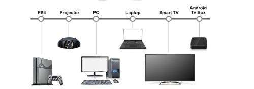 AIR MOUSE with Gyroscope