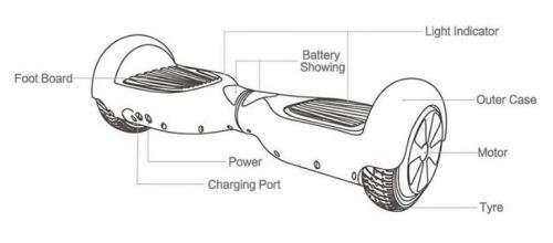 6.5 inch Hoverboard Self Balance Scooter with Led Lights & Bluetooth