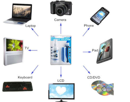 LCD screen cleaning kit