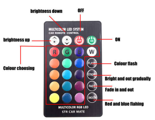 2pcs MULTICOLOUR RGB LED STR CAR MATE